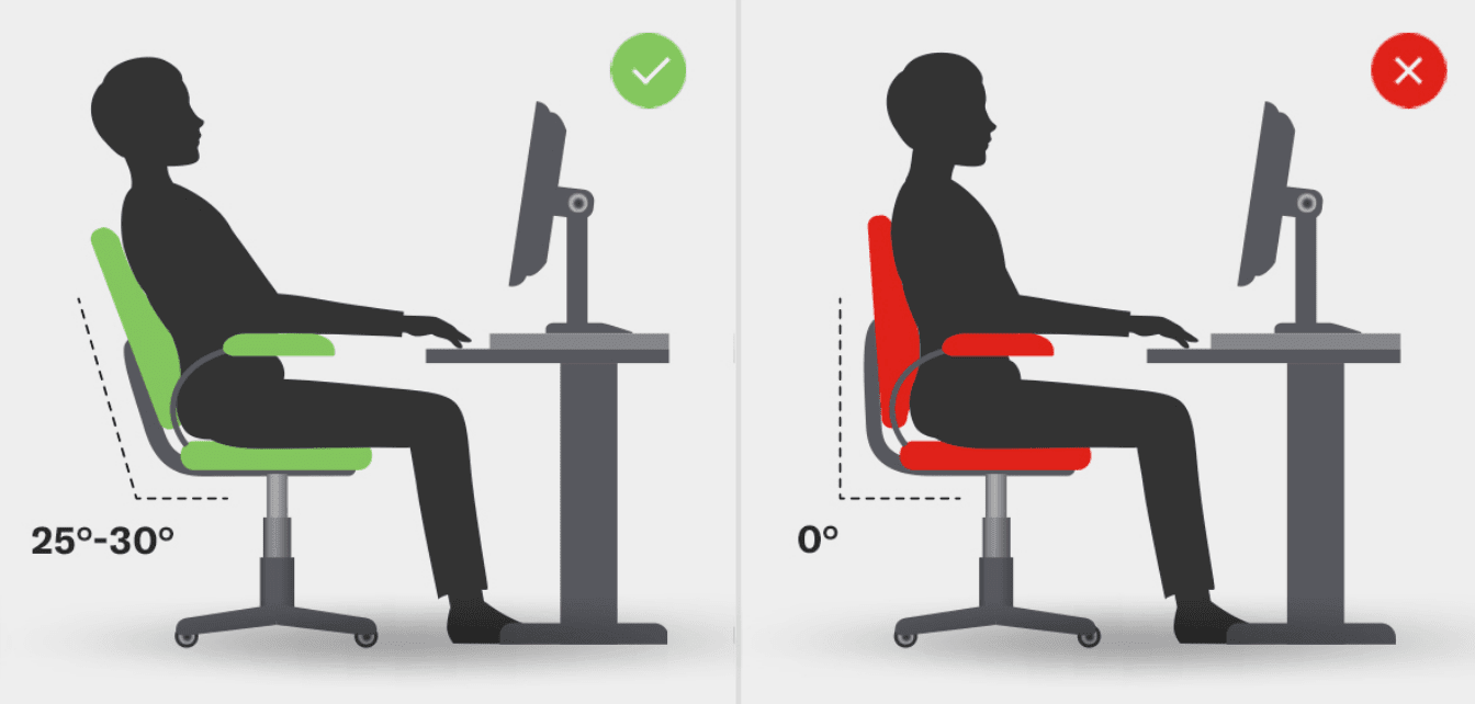 Sitting Posture Sitting Position Correct Posture Bad Posture Sitting Positions Abdominal Organs Improve Posture Short Break Modern Workplace Knees Cross Your Legs Health Issues Posture Healthy Back Time Sitting Wrist Strain